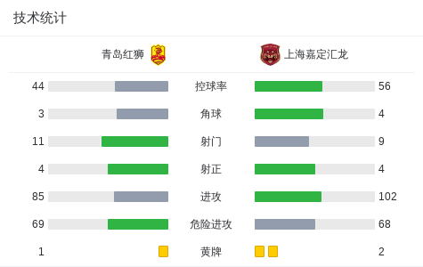 级联赛第, jpg