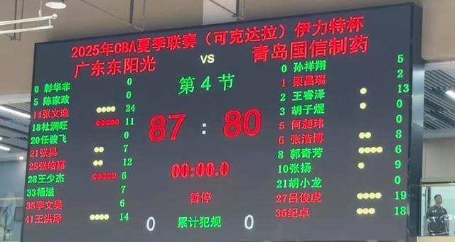 会在新秀赛