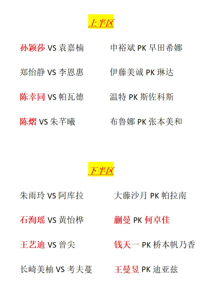 自己拼尽全, 欧洲大满贯, 温瑞博应对