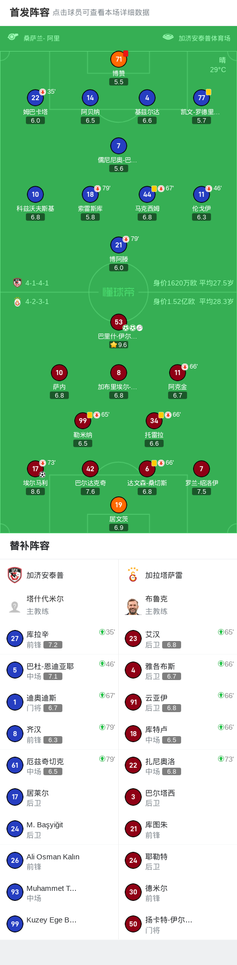 上半场补时, 巴里什 上半场补时, 巴里什