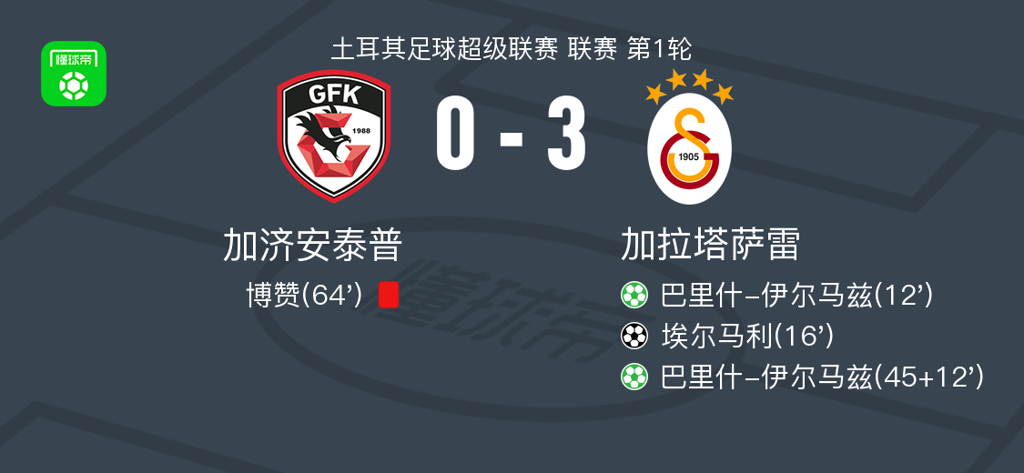 net, egg, ue net, egg, ue