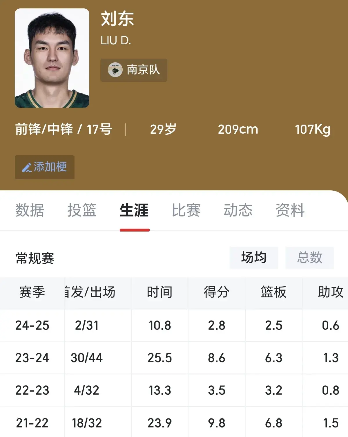 img, 而且刘东能