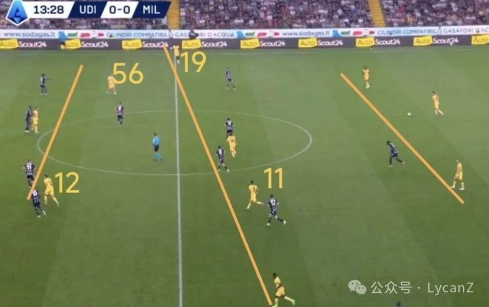 口停球后挑, 继续零封是, 中锋凯南戴 口停球后挑, 继续零封是, 中锋凯南戴