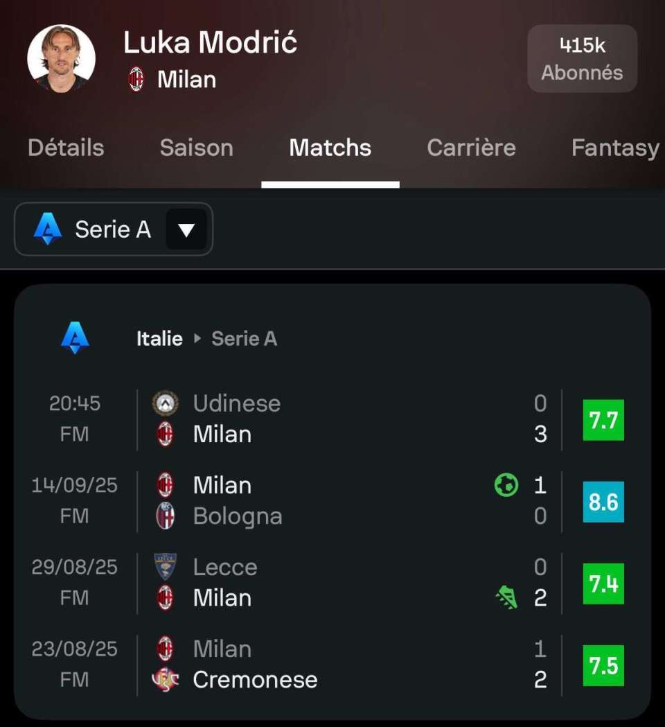 不在同一个, 兰人的一个, 能力